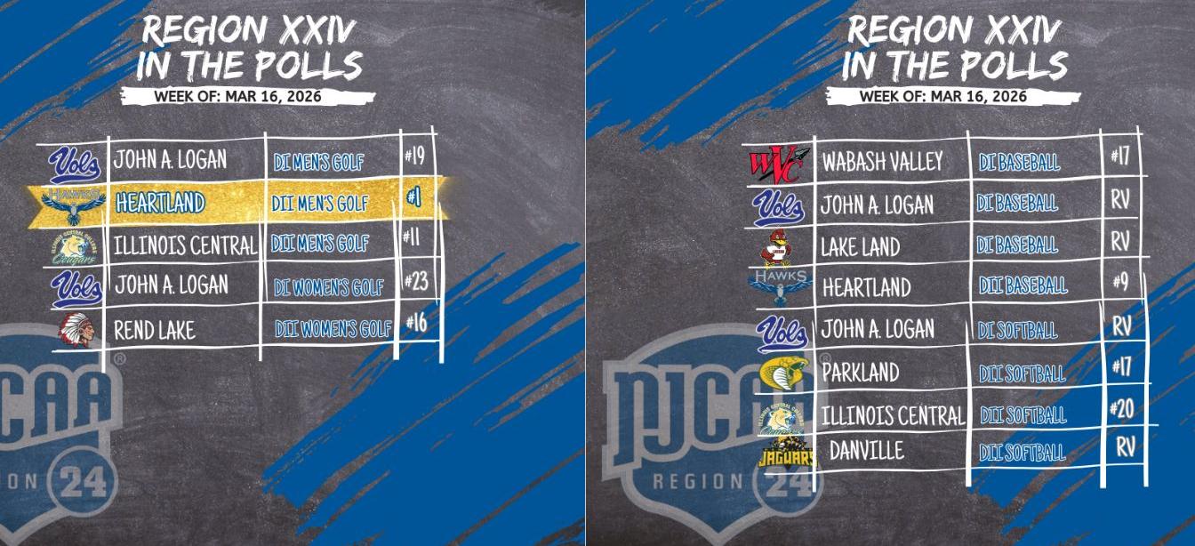 Region XXIV Loads the Rankings Again Across Diamond and Links