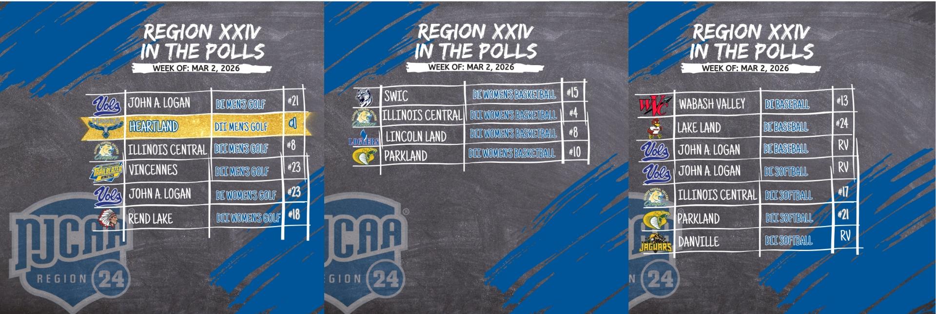 Region XXIV Programs Continue National Run Across Spring Sports